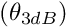 $(\theta_{3dB})$