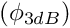 $(\phi_{3dB})$